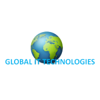 Global IT Technology