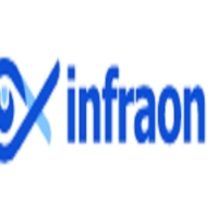 Infraon Corp