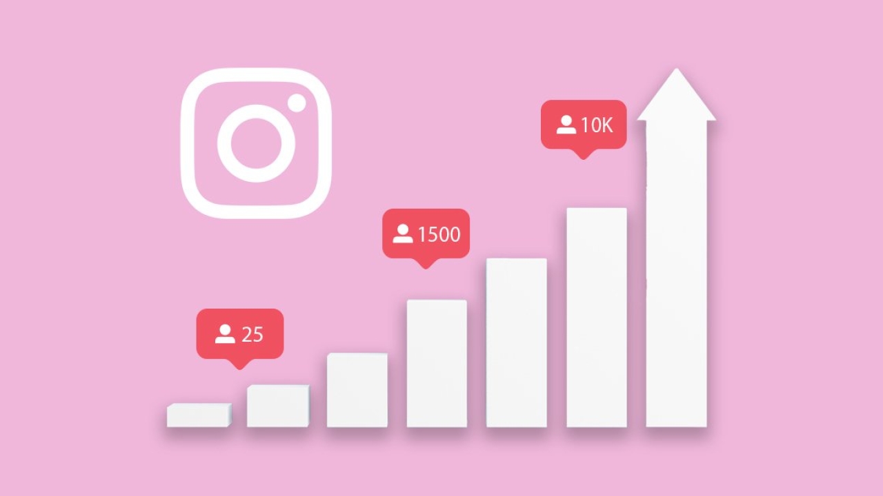 How Consistency And Quality Content Can Skyrocket Your Views, Followers, And Likes On Instagram Reel