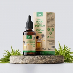 Fulfil your customer expectation with CBD Oil Packaging