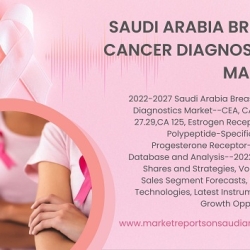 Saudi Arabia Breast Cancer Diagnostics Market Research Report 2022-2027