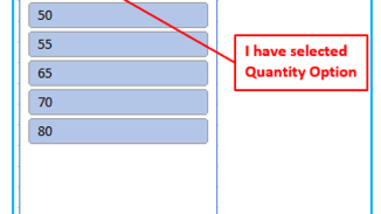 What is a Pivot Chart in Excel