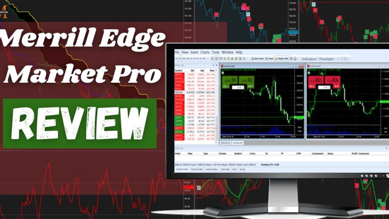 Merrill Edge Market Pro Review: A Comprehensive Analysis