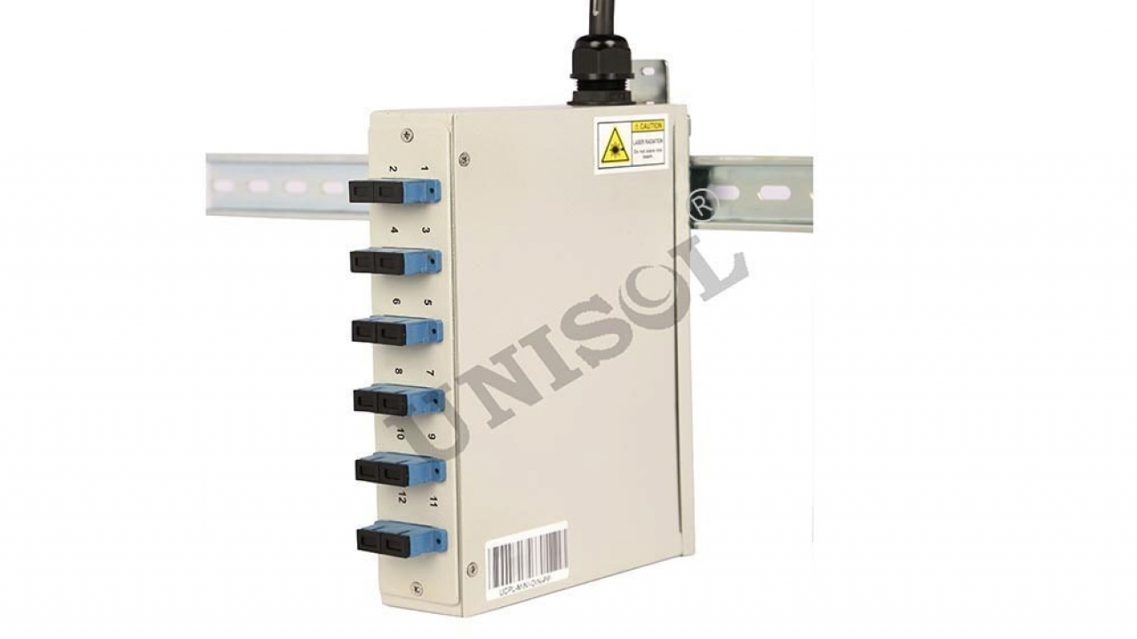 24 Port Mini Din Rail Mounted Enclosure