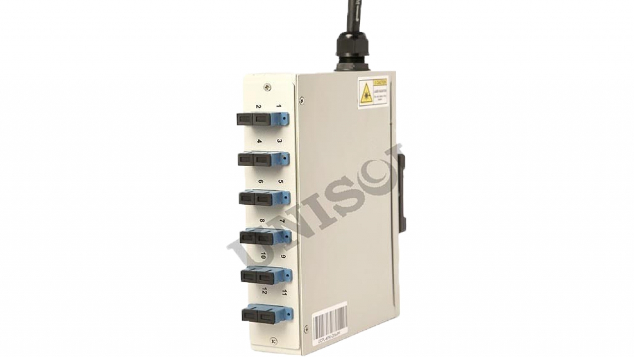 24 Port Mini Din Rail Box