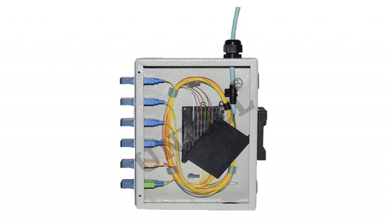 Industrial Grade Mini Din Rail