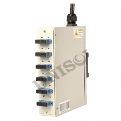 24 Port Mini Din Rail Box