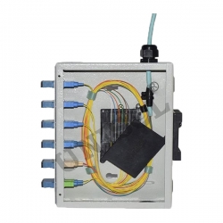 Industrial Grade Mini Din Rail