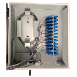 Wall mounted patch panels vs Rack mounted patch panels