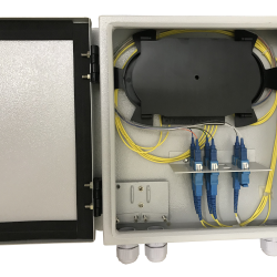 Types of FTTH Wall patch panel.